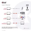 Club3D USB3.2 Gen2 Tip-C la C Cablu bi-direcțional activ 8K60Hz M/M 5m Negru