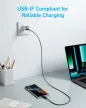 ANKER 322 Cablu USB-C la USB-C 1,8 m Negru