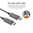 ACT 8K DisplayPort Active Optical Cable male/male 20m Negru