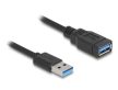 DeLock Cablu bobinat USB 5 Gbps de la tip A masculin la tip A feminin 0,4 la 0,6 m Negru
