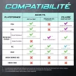 Căști wireless Spirit of Gamer - MIC-XH1700W (MultiPlatform, microfon, control volum, pernițe mari, alb)